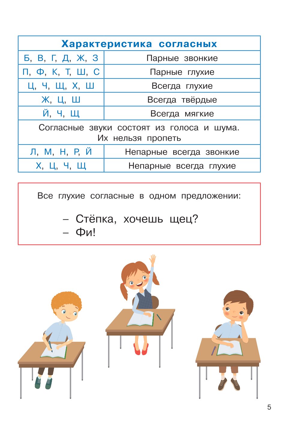 Книга АСТ Русский язык 1-4 классы - фото 2