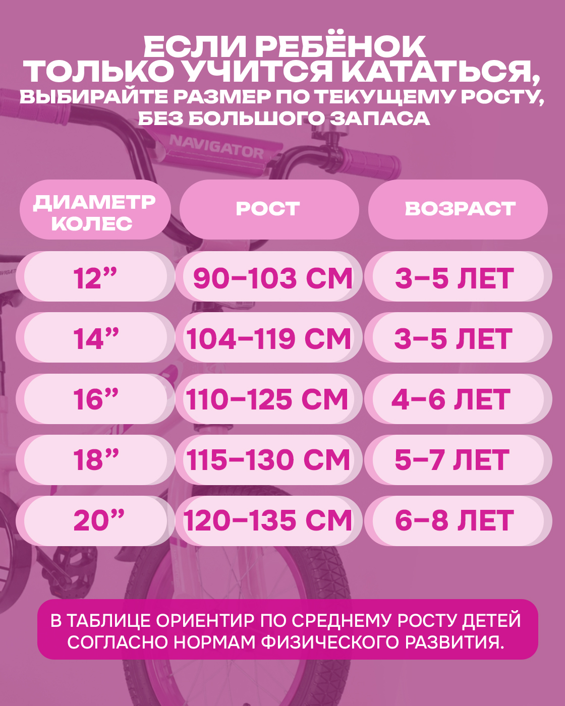 Двухколесный велосипед Navigator 14 дюймов - фото 12