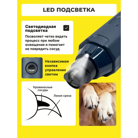 Гриндер когтерезка SuperPets для кошек и собак