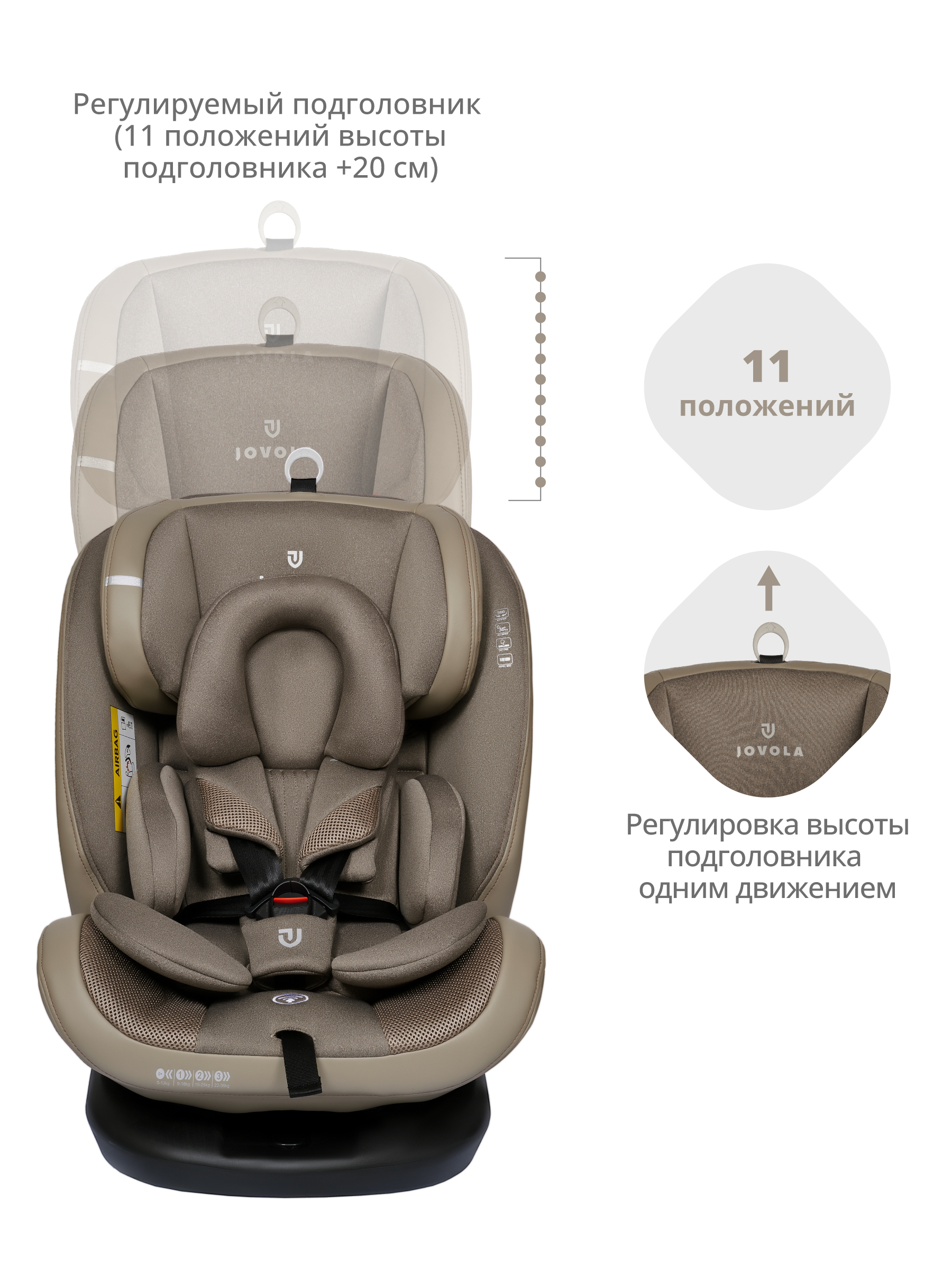 Автокресло JOVOLA MOON Isofix 0+/1/2/3 (0-36 кг) бежевый - фото 5