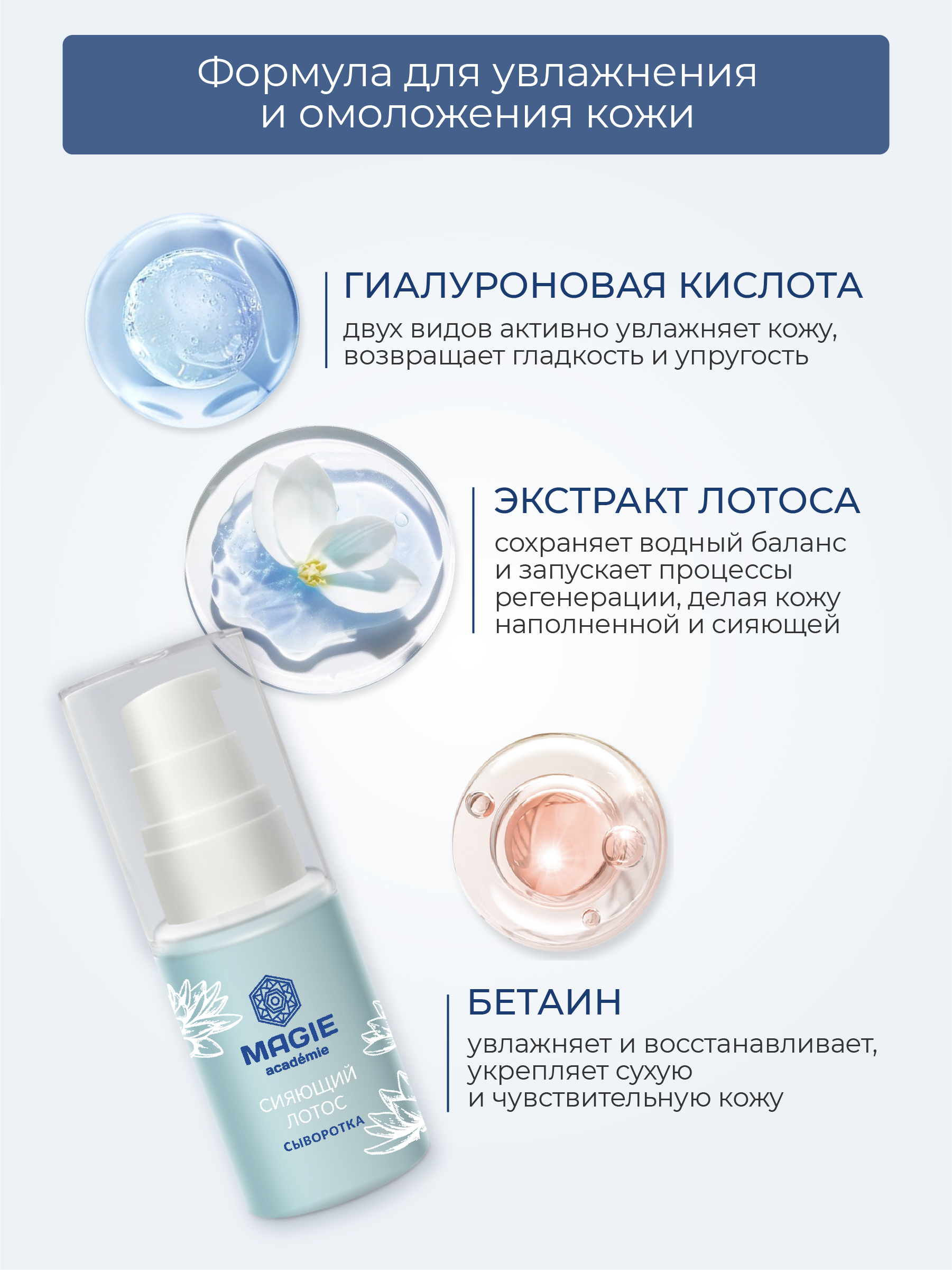 Сыворотка MAGIE academie 30 мл - фото 3