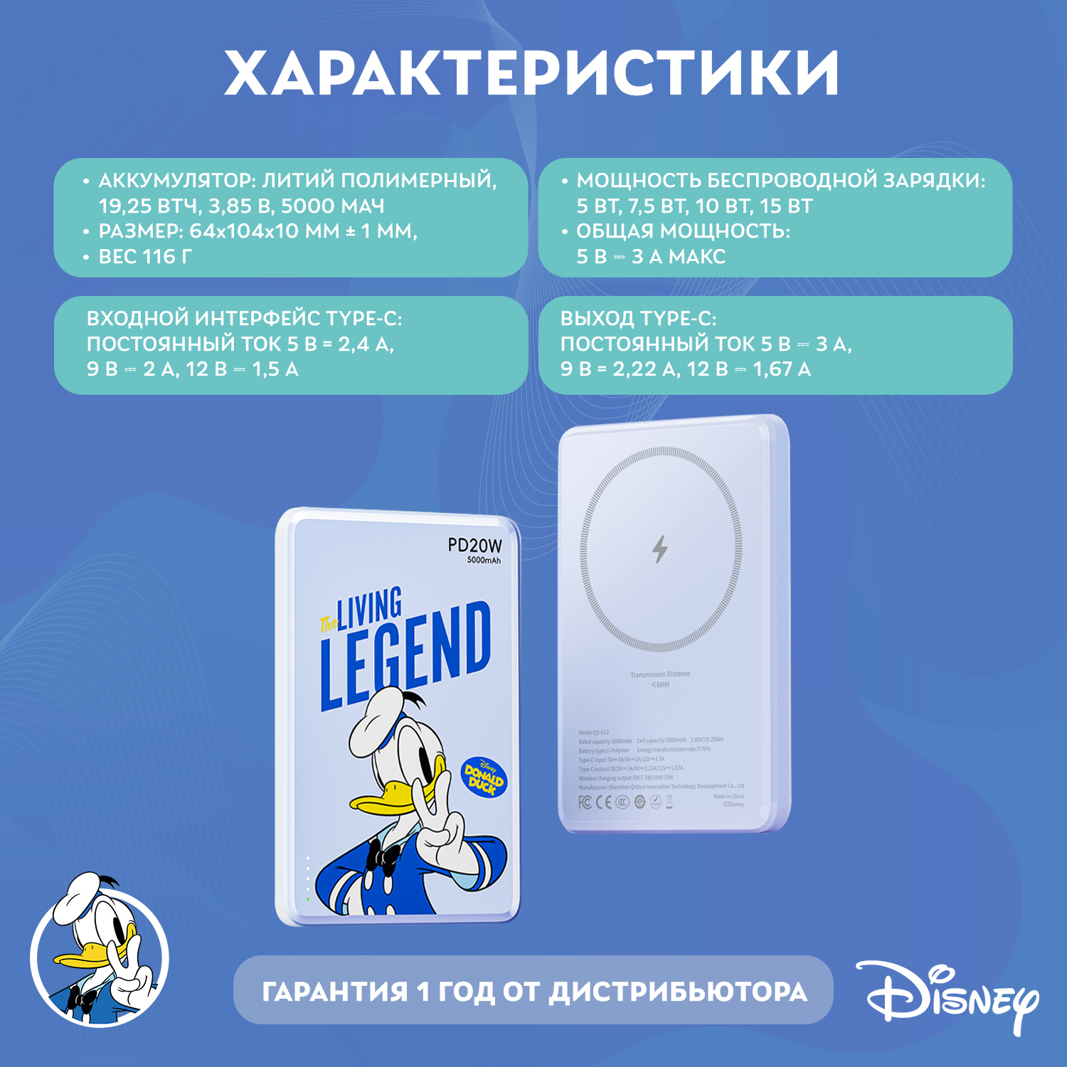Внешний аккумулятор Disney беспроводной магнитный Дональд Дак 5000 мАч QS-D12 - фото 4