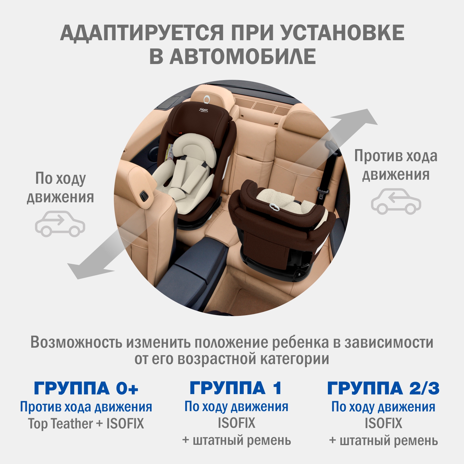 Автокресло SIGER Престиж Isofix 0+/1/2/3 (0-36 кг) - фото 9