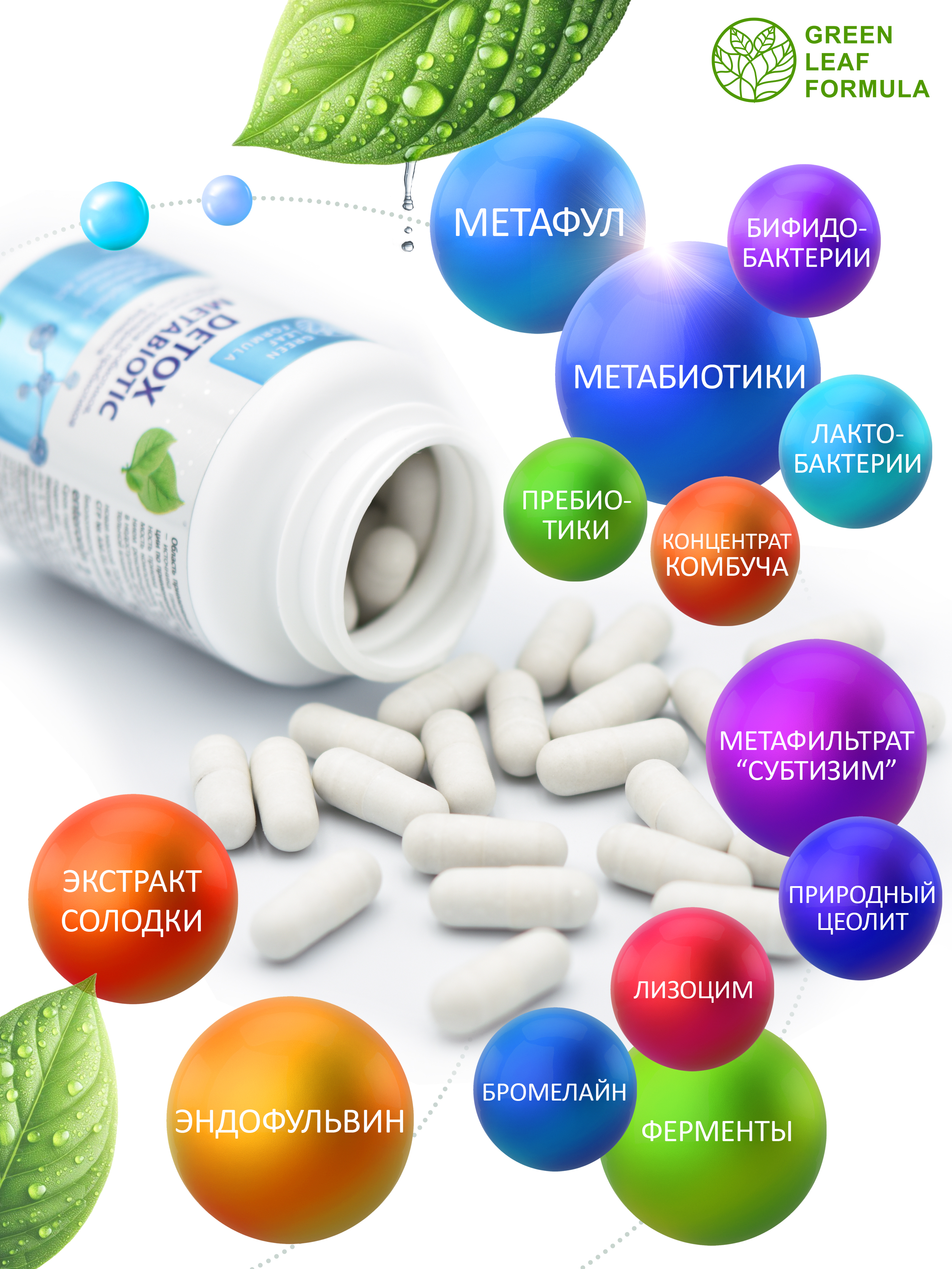 Детокс метабиотик Green Leaf Formula пробиотики при отравлении при интоксикации для жкт - фото 4
