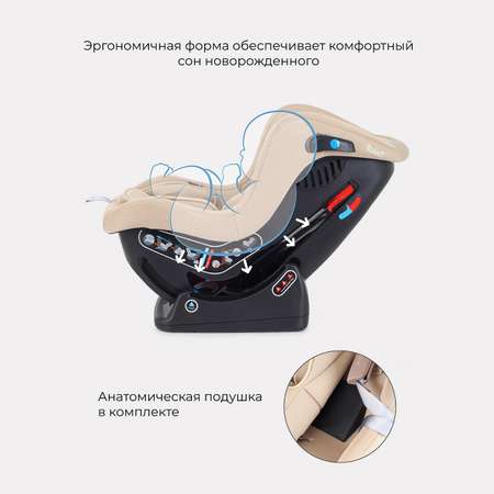 Автокресло Rant Pilot 0+/1 (0-18 кг) бежевый