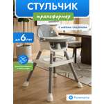 Стульчик для кормления Puremama серый