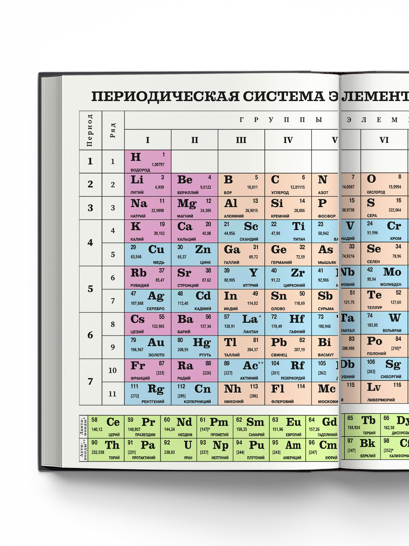 Книга Издательство НАУКА Занимательная геохимия - фото 13