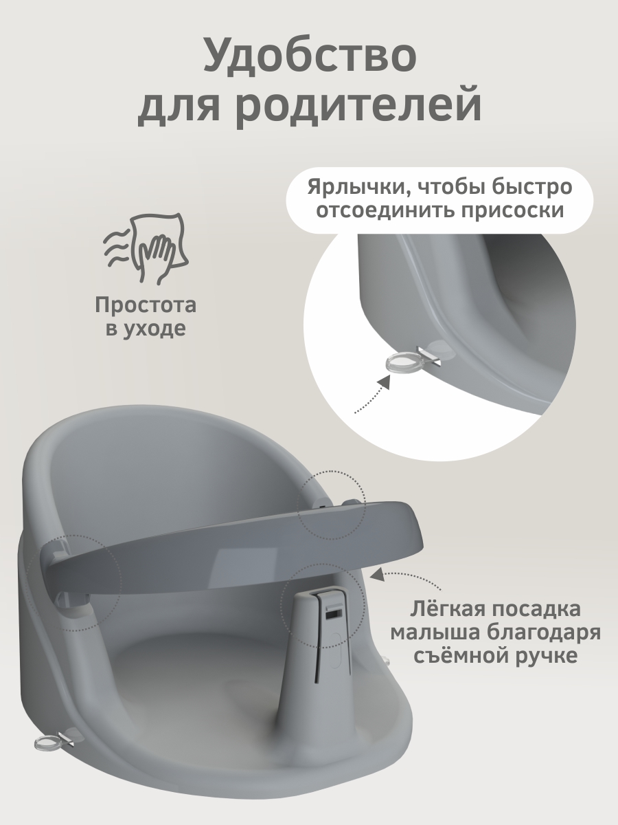 Сиденье для купания KidPlast Aura серый - фото 3
