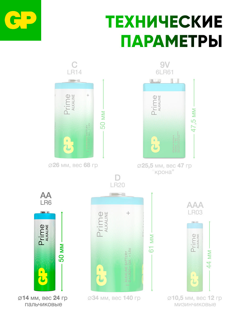 Батарейки GP - - фото 8