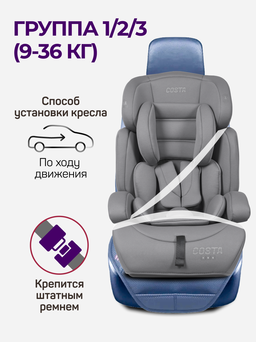 Автокресло Costa YB702A 1/2/3 (9-36 кг) - фото 2