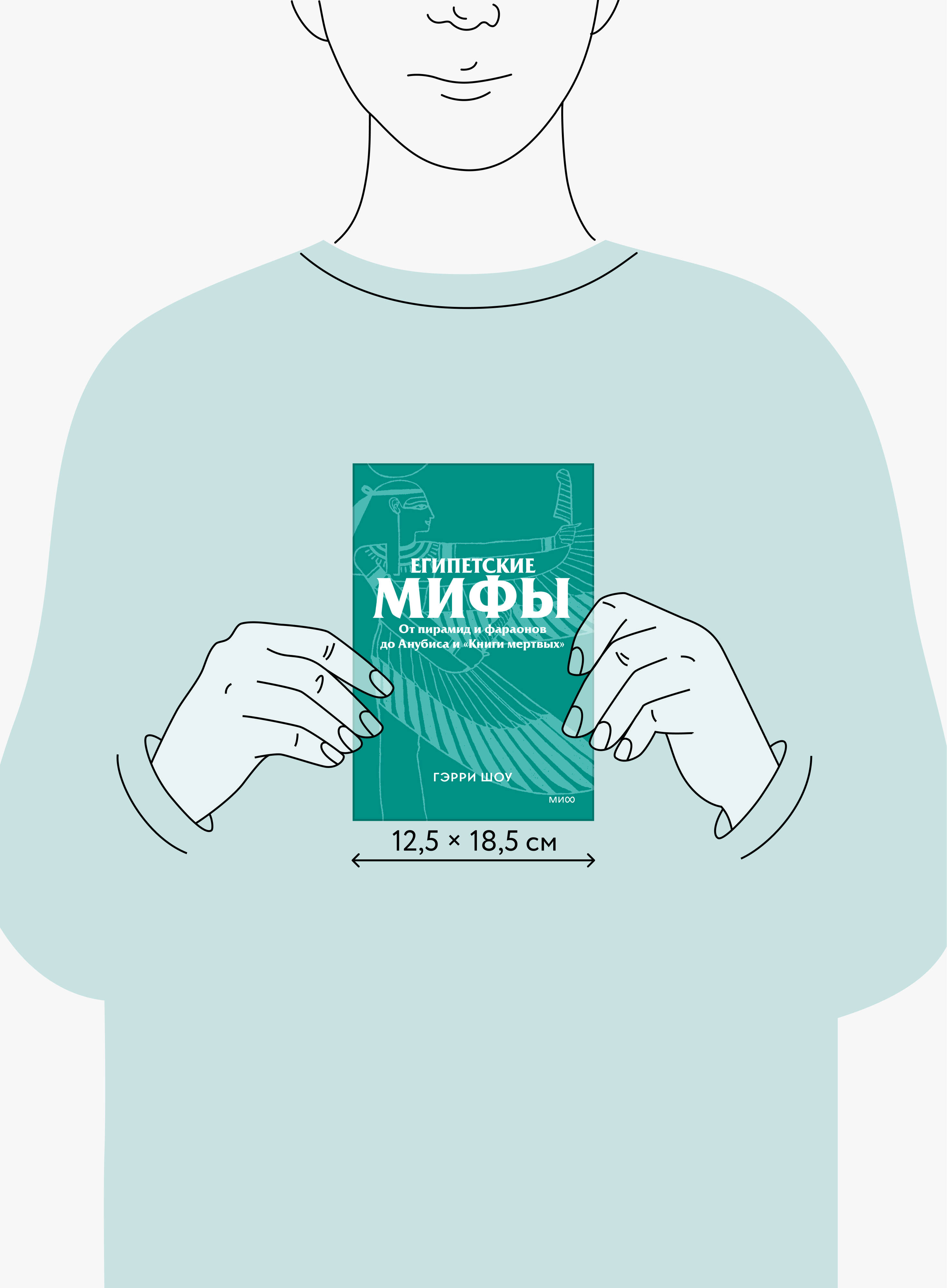 Книга МИФ Египетские мифы. От пирамид и фараонов до Анубиса и «Книги мертвых». Покетбук - фото 7
