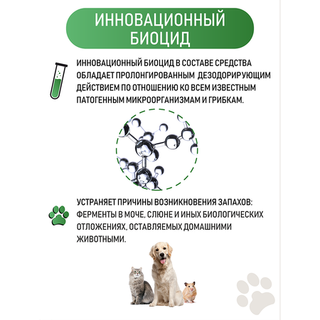 Антигадин АПРИЛ нейтрализатор запаха животных Хвоя