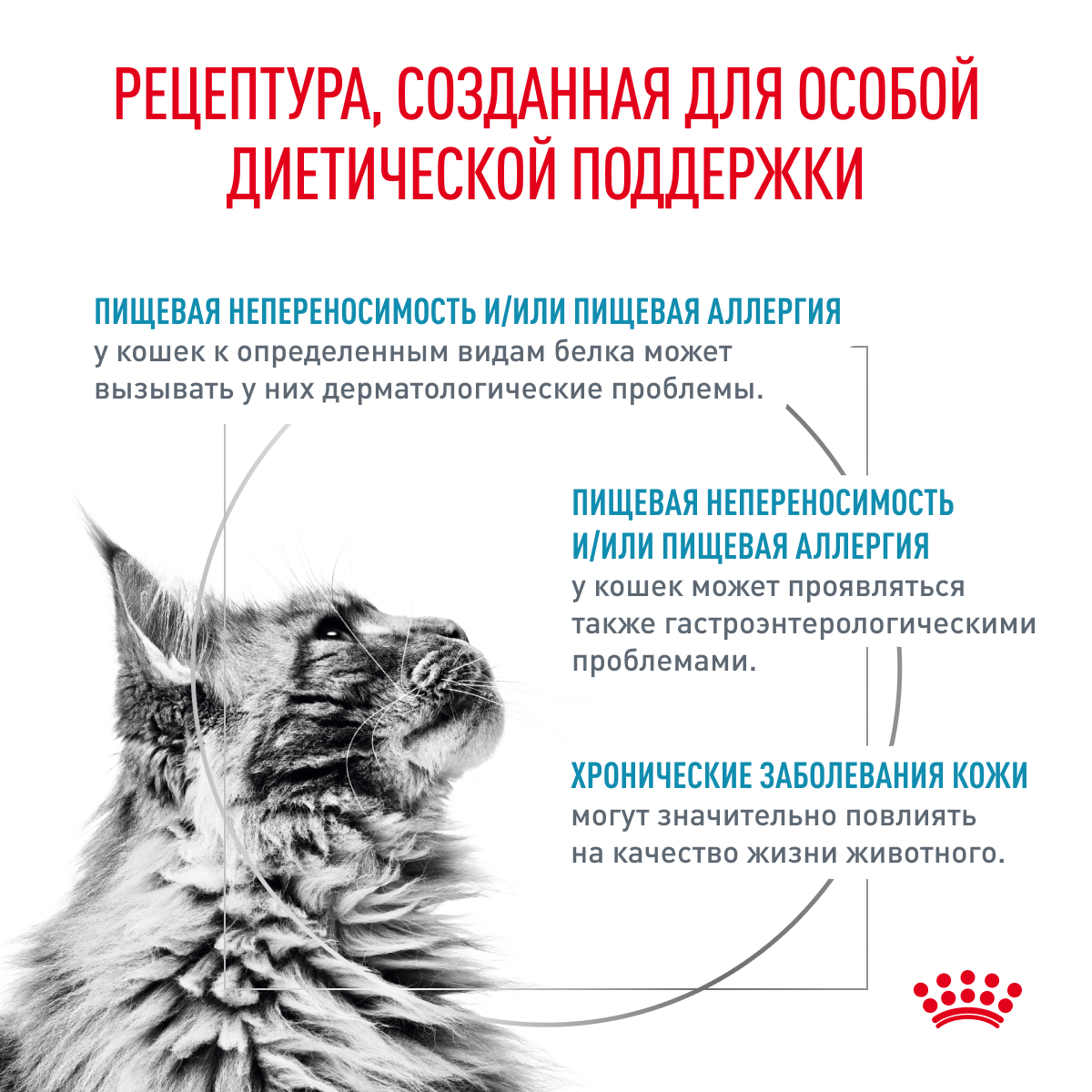 Корм для кошек ROYAL CANIN Сенситивити Контр 85г - фото 2