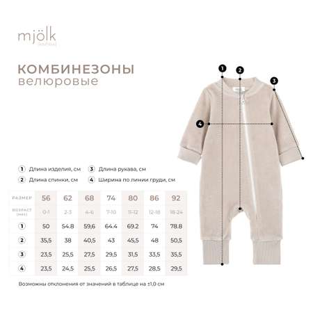 Комбинезон Mjolk