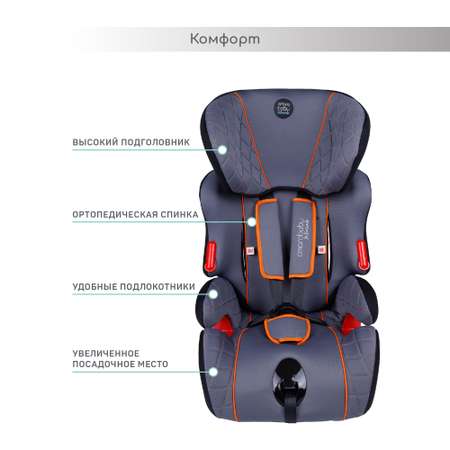 Автокресло Amarobaby Big trip 0+/1/2/3 (0-36 кг)
