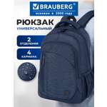 Рюкзак Brauberg