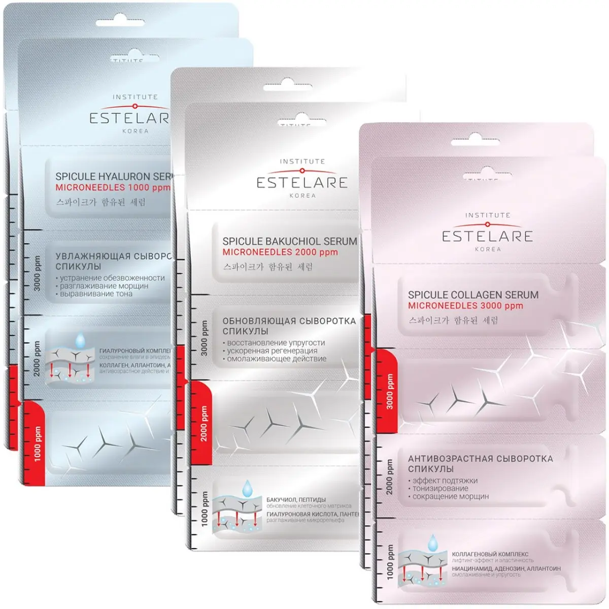 Сыворотка Institute Estelare - фото 1