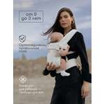 Переноска для новорожденных Timikbaby эргорюкзак белый плюш