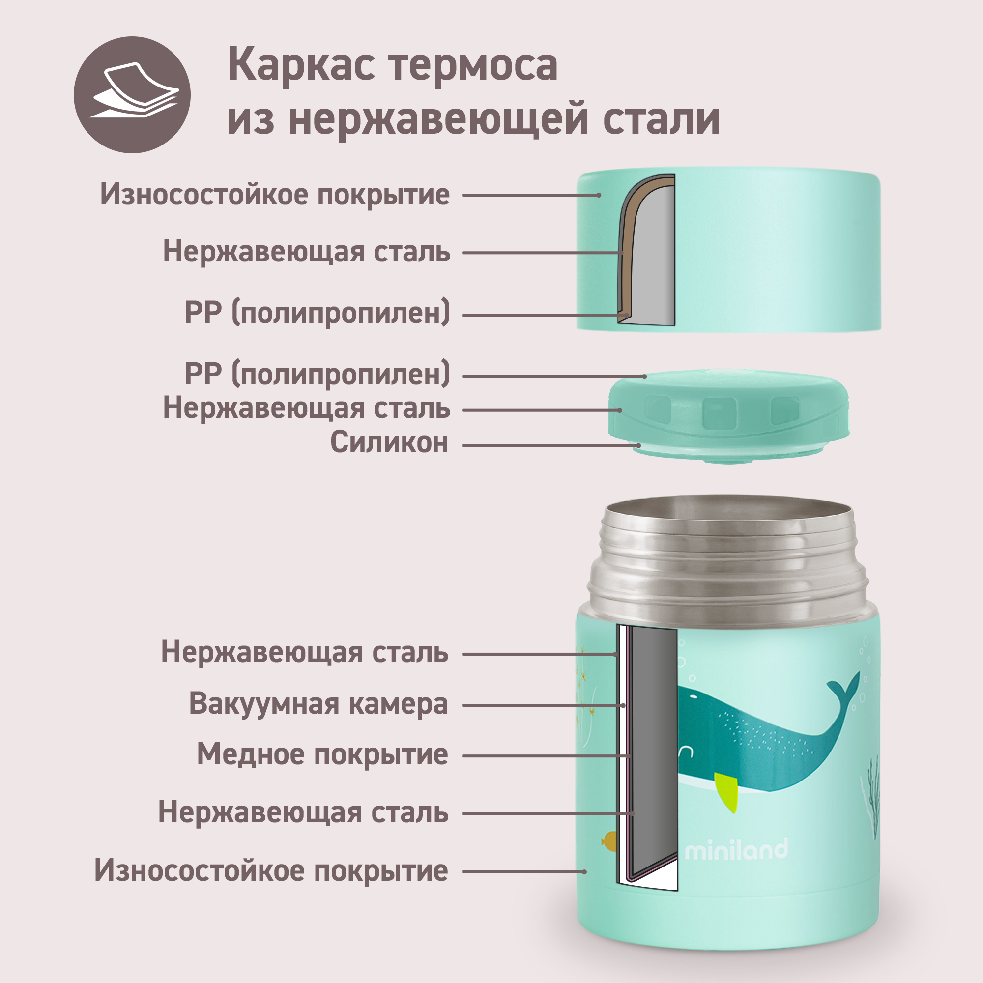 Термос детский Miniland Whaley для еды, с широким горлом, 600 мл - фото 3