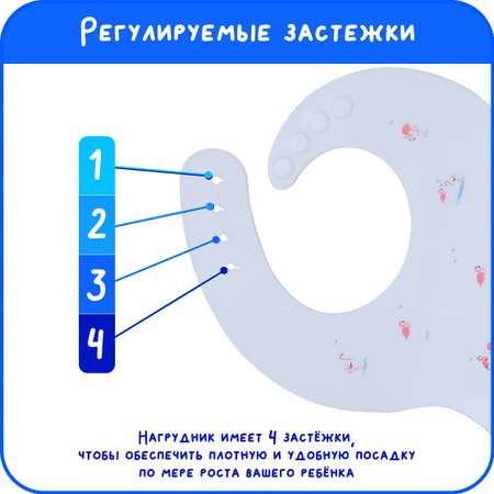 Нагрудник MIKMEL пластик