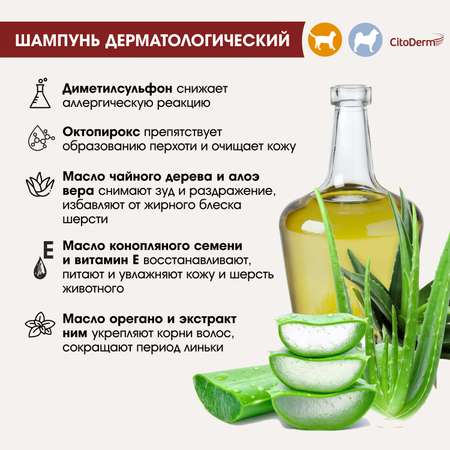 Шампунь для кошек и собак CitoDerm дерматологический 200мл