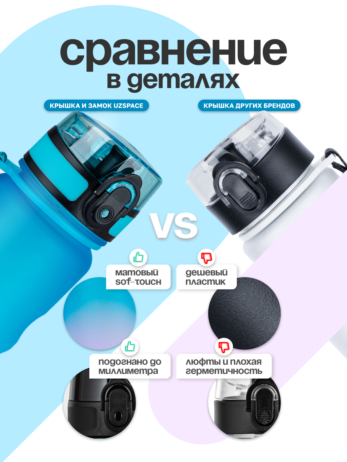 Бутылка UZSPACE 500 мл - фото 5