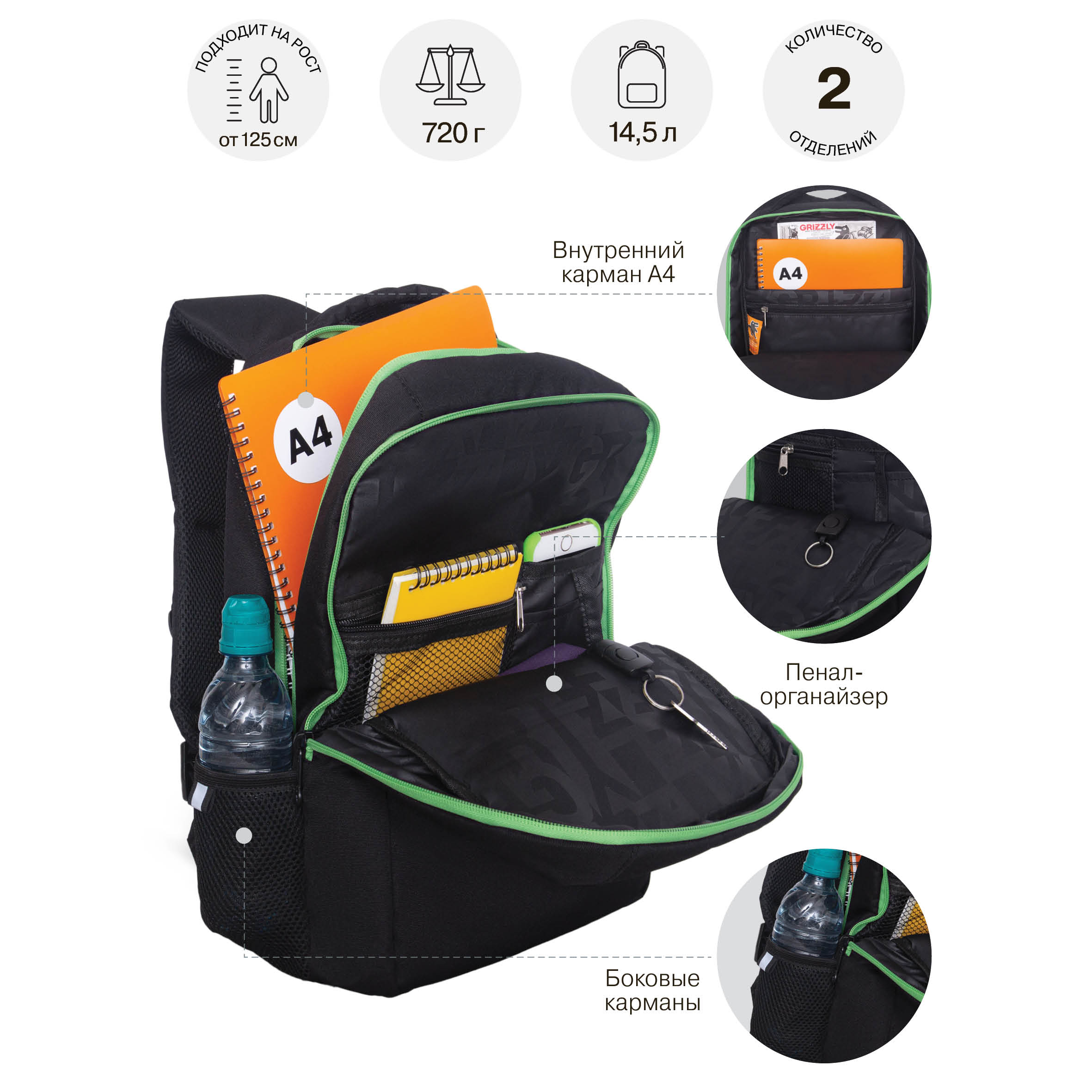 Рюкзак Grizzly для мальчика - фото 8