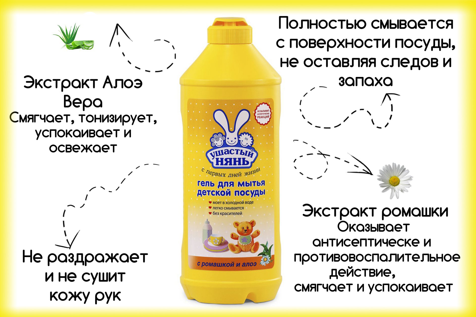 Гель для мытья посуды Ушастый нянь детский 500 мл - фото 4