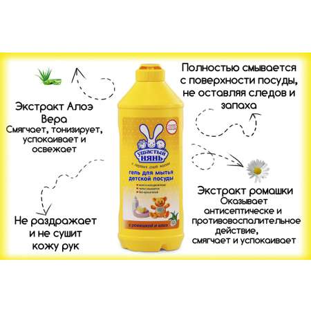Гель для мытья посуды Ушастый нянь детский 500 мл