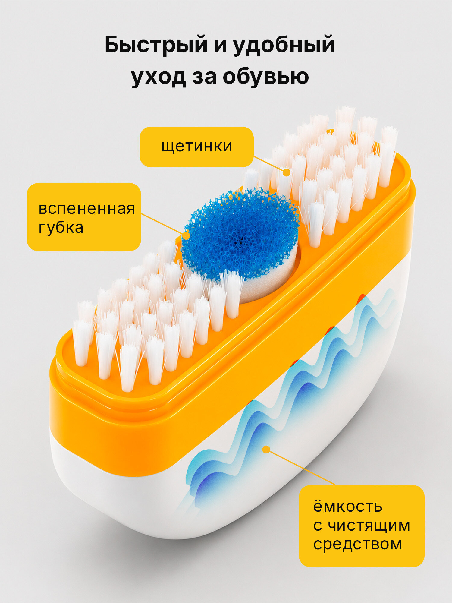 Губка для спортивной обуви SHEGRA для кроссовок бесцветная 80 мл - фото 5