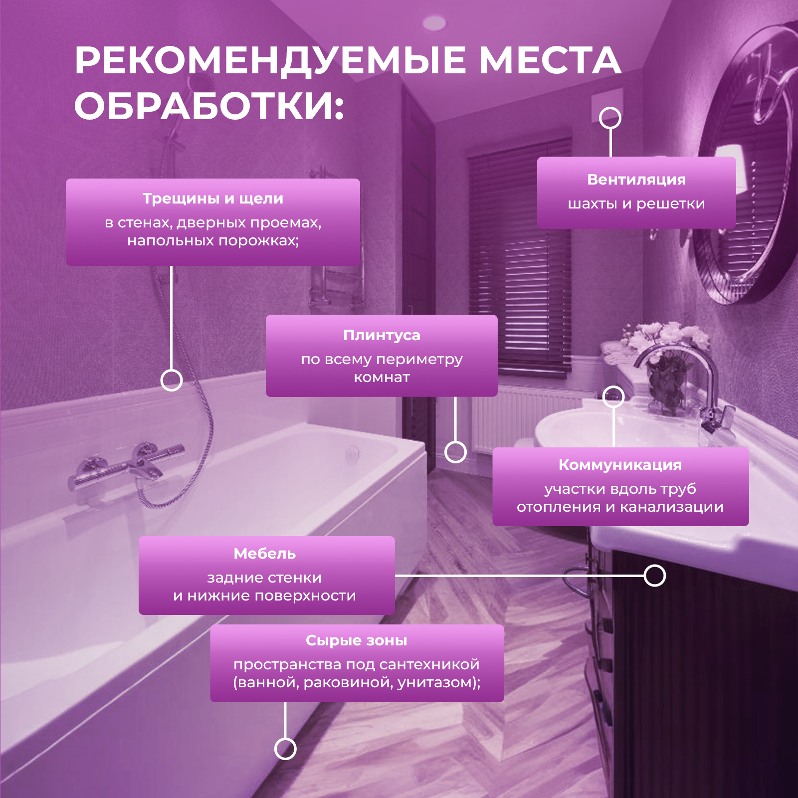 Уничтожитель насекомых Ou!borka 400 мл - фото 5