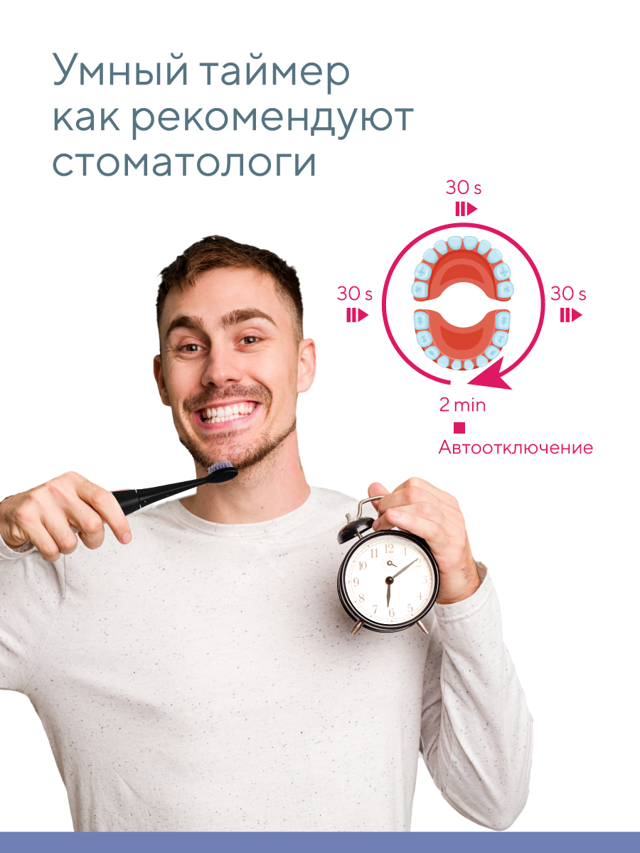 Зубная щетка электрическая B.Well - фото 11