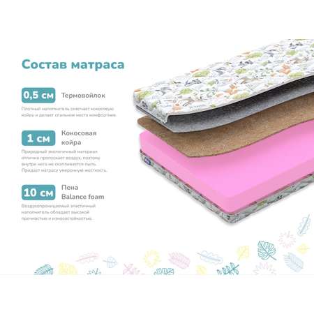 Матрас dimax 120х60