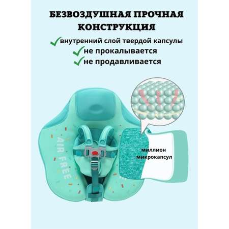 Круг для плавания детский Newone с трусами 3-24 месяца. Ненадувной круг для плавания для малышей