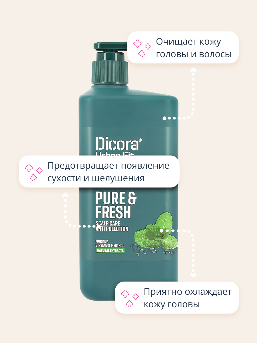 Шампунь DICORA URBAN FIT - фото 3