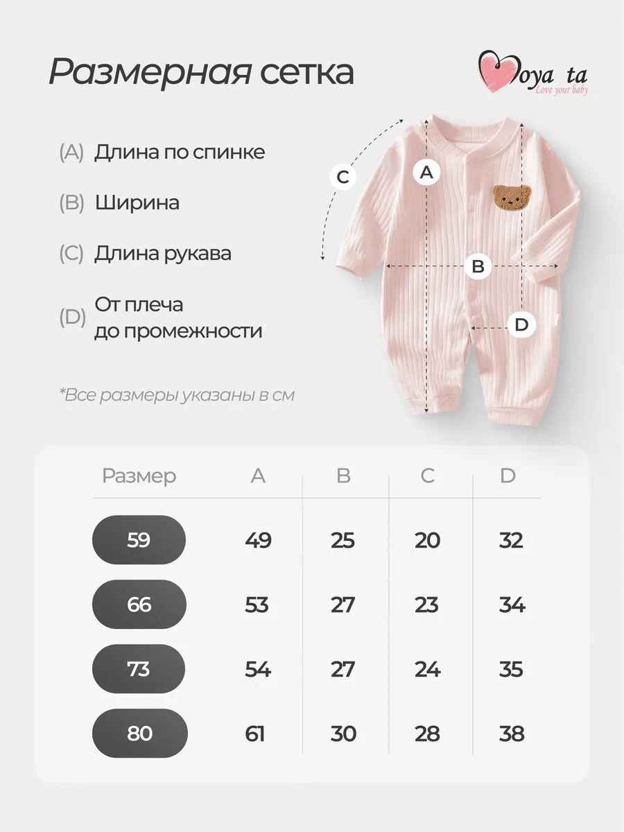 Комбинезон Moya ta slip_one_bear_pink - фото 9