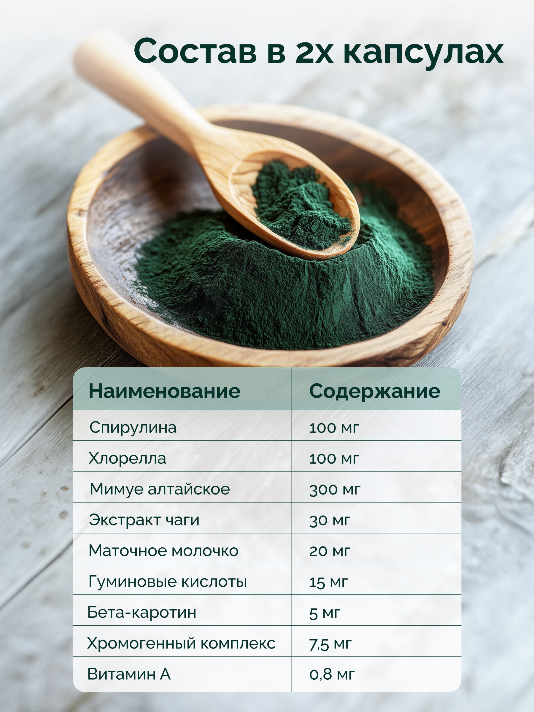 Набор MedCraft Хлорофилл жидкий + спируллина - фото 8