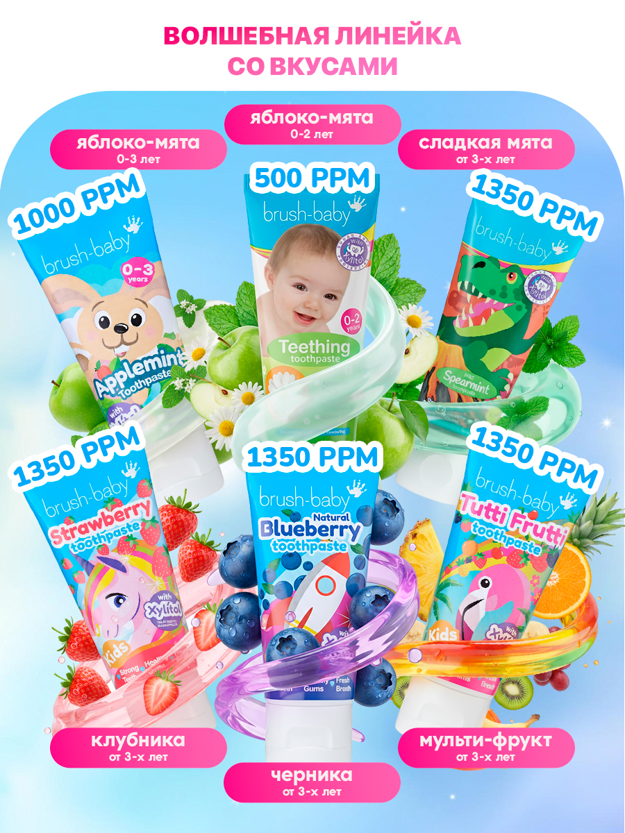 Зубная паста Brush-Baby Черника - фото 8