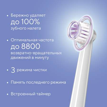 Зубная щетка электрическая B.Well