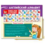 Плакат ТЦ Сфера