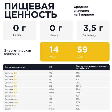 Дренажный напиток Жидкий Каштан Дренажный напиток