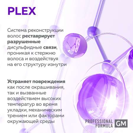 Спрей-реконструктор для волос Green Mama 21 в 1 восстанавливающий несмываемый 250 мл