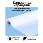 Калька AXLER для графики 1 лист.