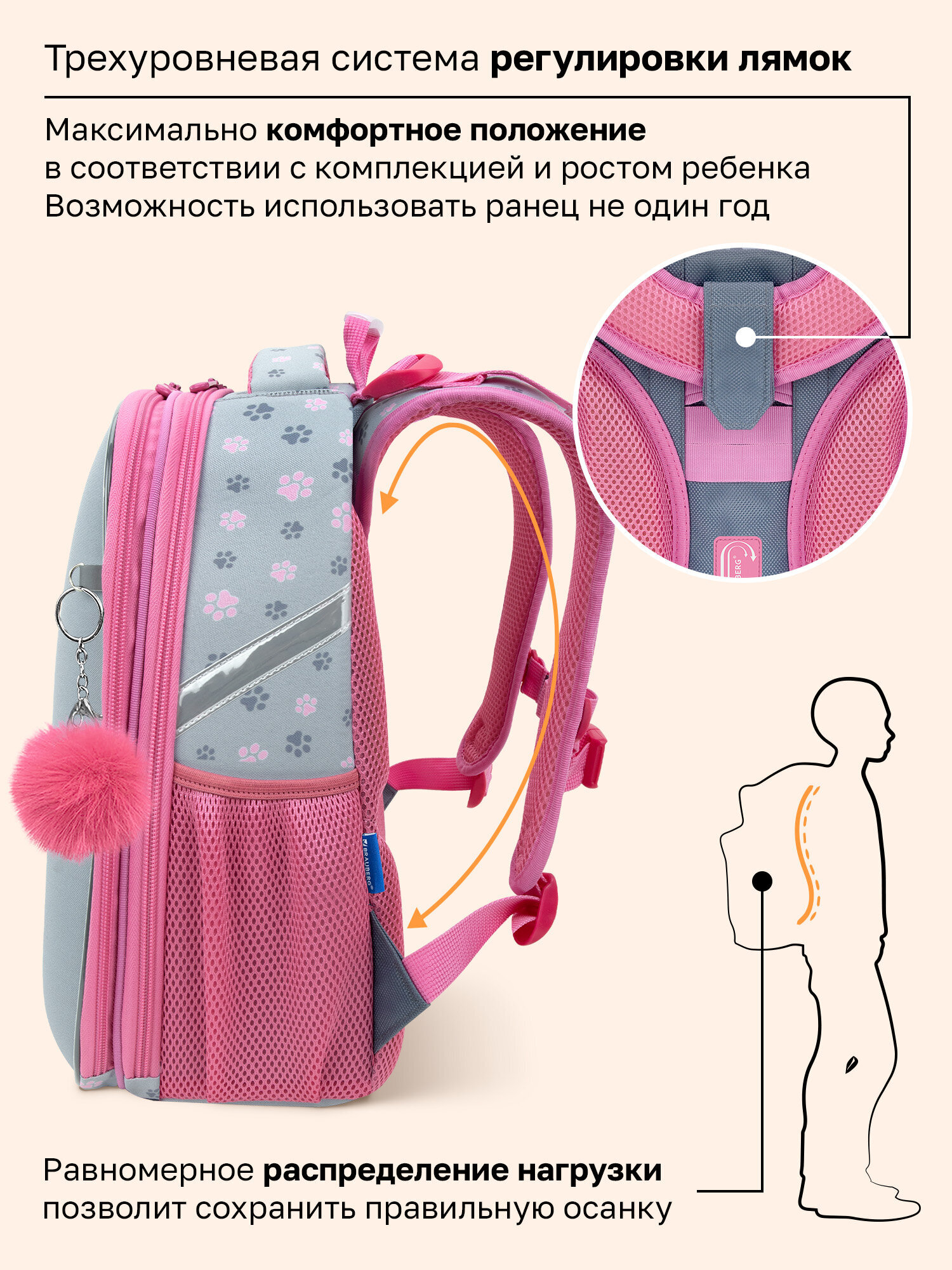 Рюкзак Brauberg милые коты - фото 5