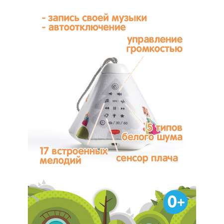 Игрушка ночник Tiny Love