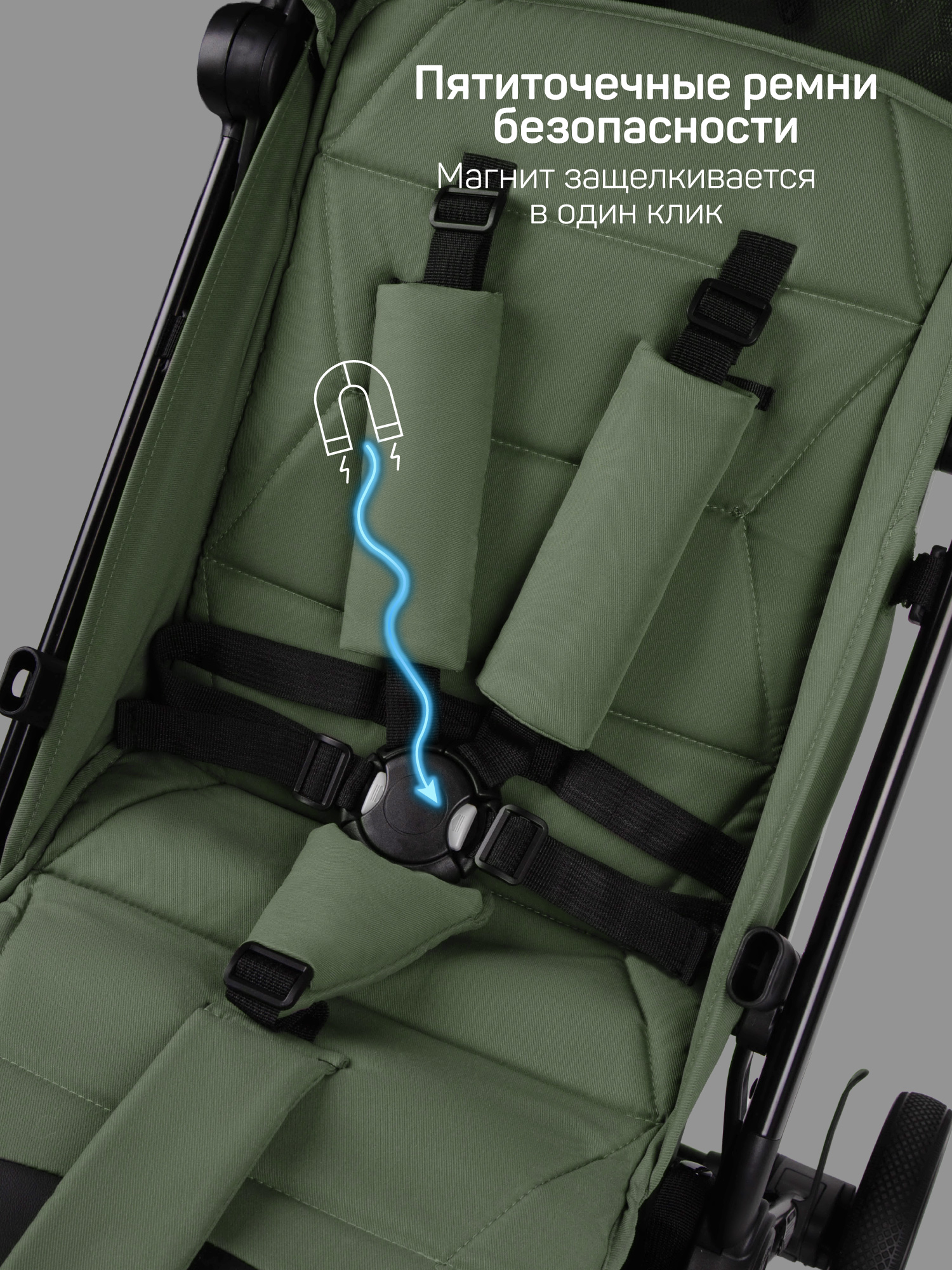 Коляска прогулочная Amarobaby Ride зеленый - фото 14