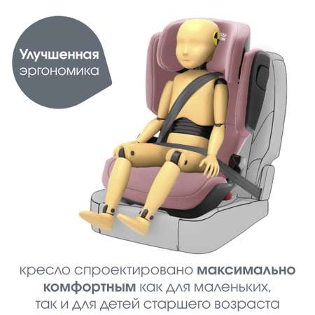 Автокресло Britax Roemer Kidfix Dusty Rose Isofix 2/3 (15-36 кг)