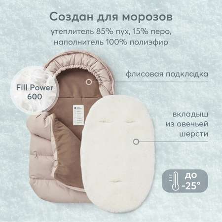 Конверт в коляску Happy Baby