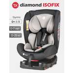 Автокресло Tomix Diamond Isofix Isofix 0+/1/2 (0-25 кг) черный