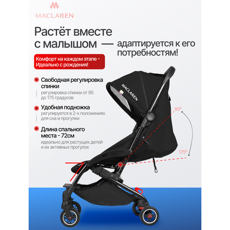 Коляска прогулочная Maclaren Atom Black